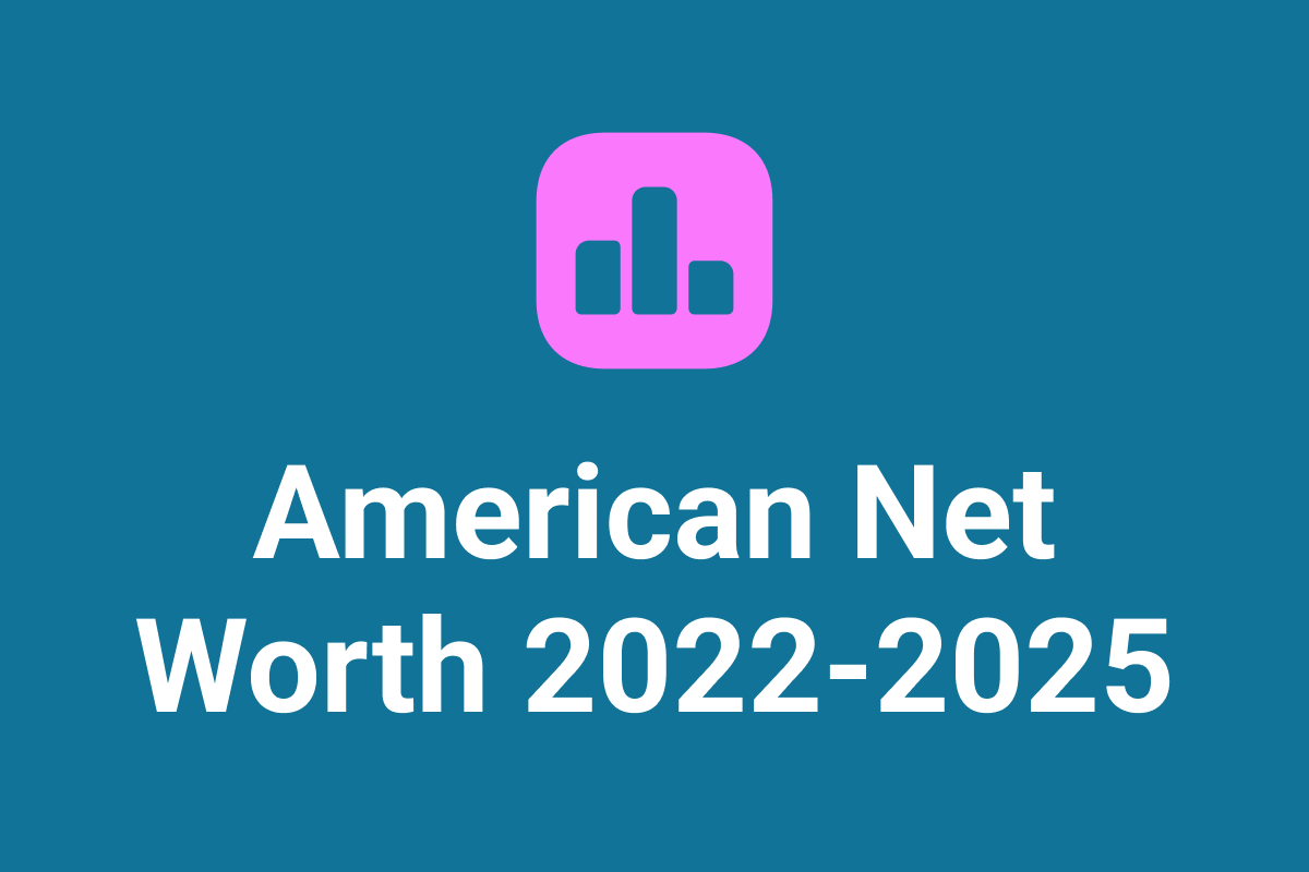 How American Household Wealth Changed Between 2022 and 2025