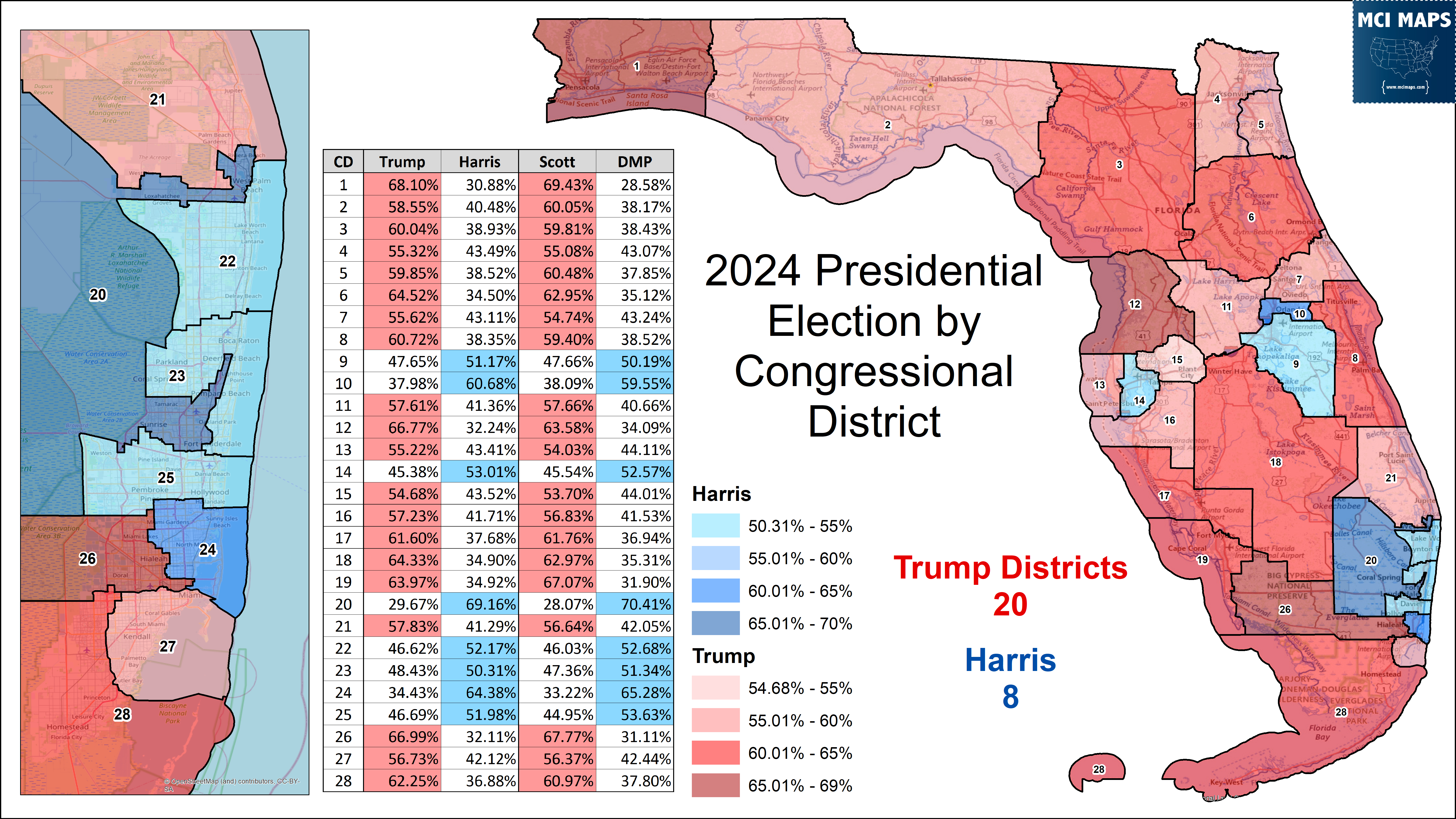 Issue #254: The Excuse Florida Republicans will use to Redraw Districts
