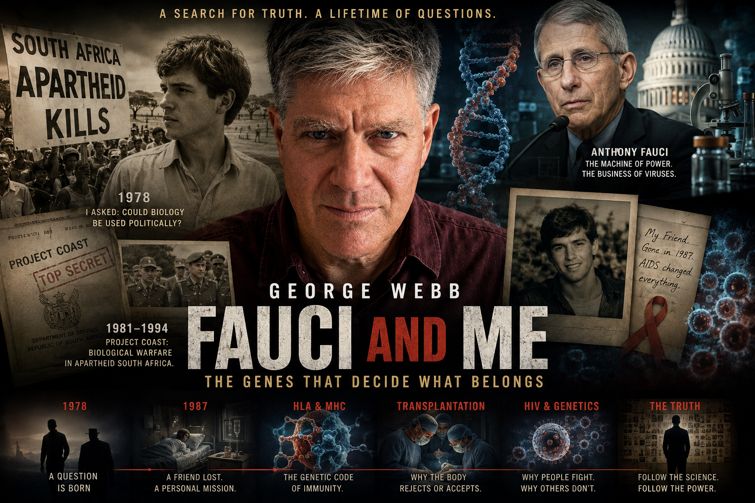 Fauci And Me - A Technical Preface