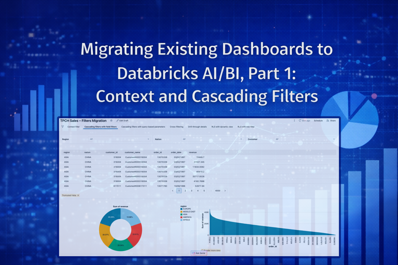 Migrating Existing Dashboards to Databricks AI/BI, Part 1: Context and ...