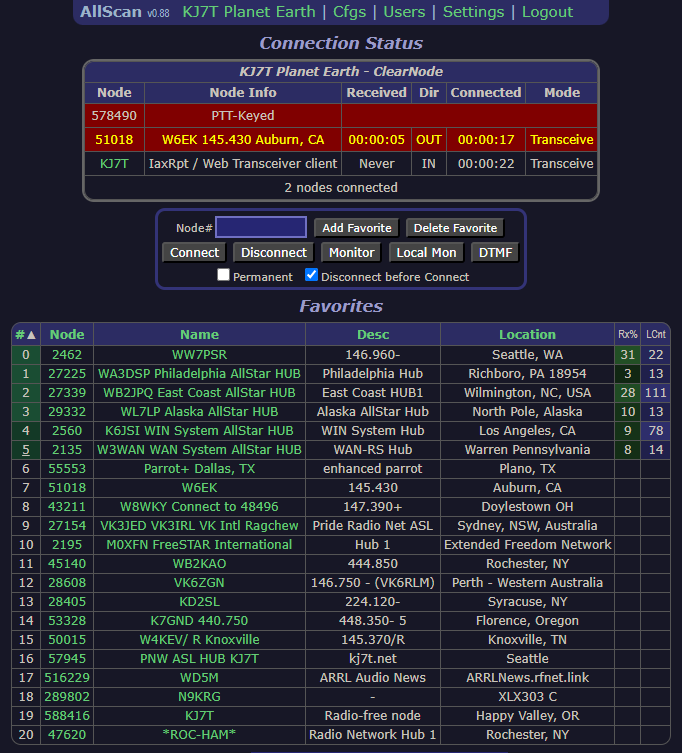 Node 578490 connected to node 51018 over SIP phone