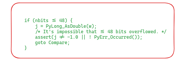 How Python Compares Floats and Integers