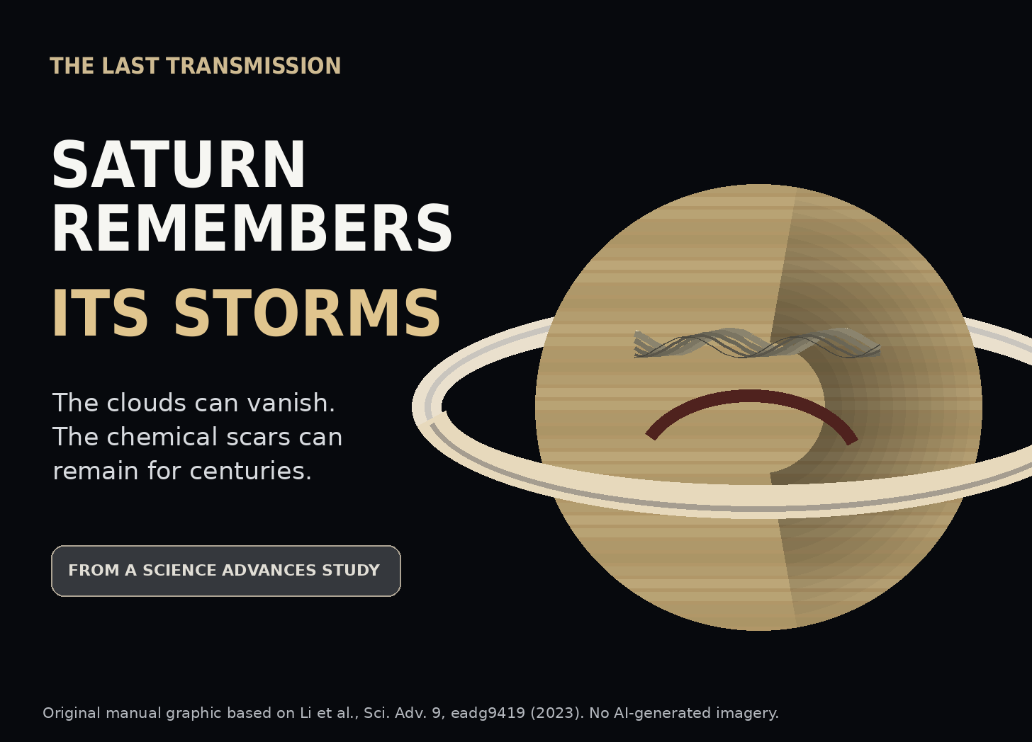 Saturn Has Been Hiding Centuries-Old Storm Scars Beneath Its Clouds