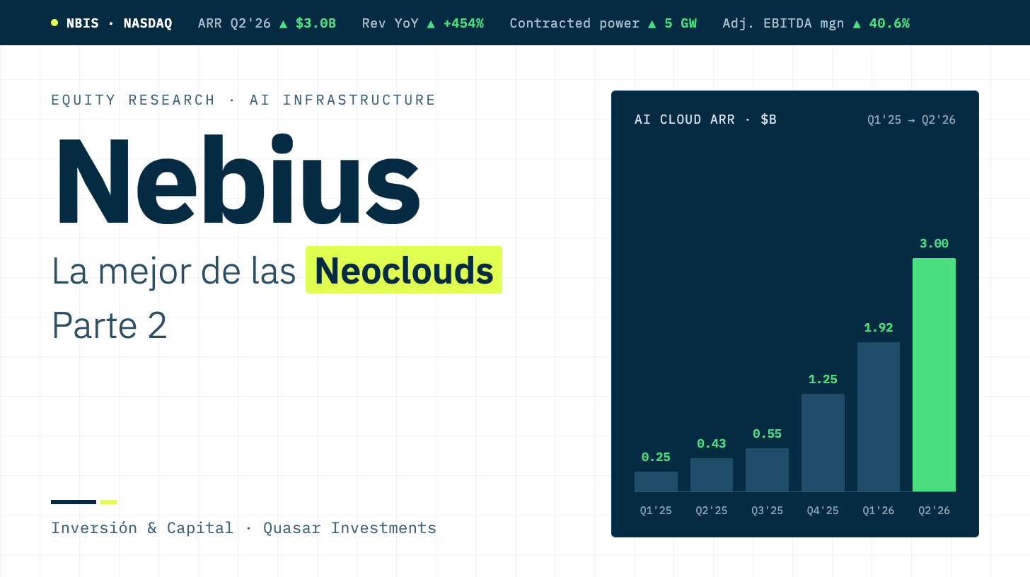Nebius (Parte 2)