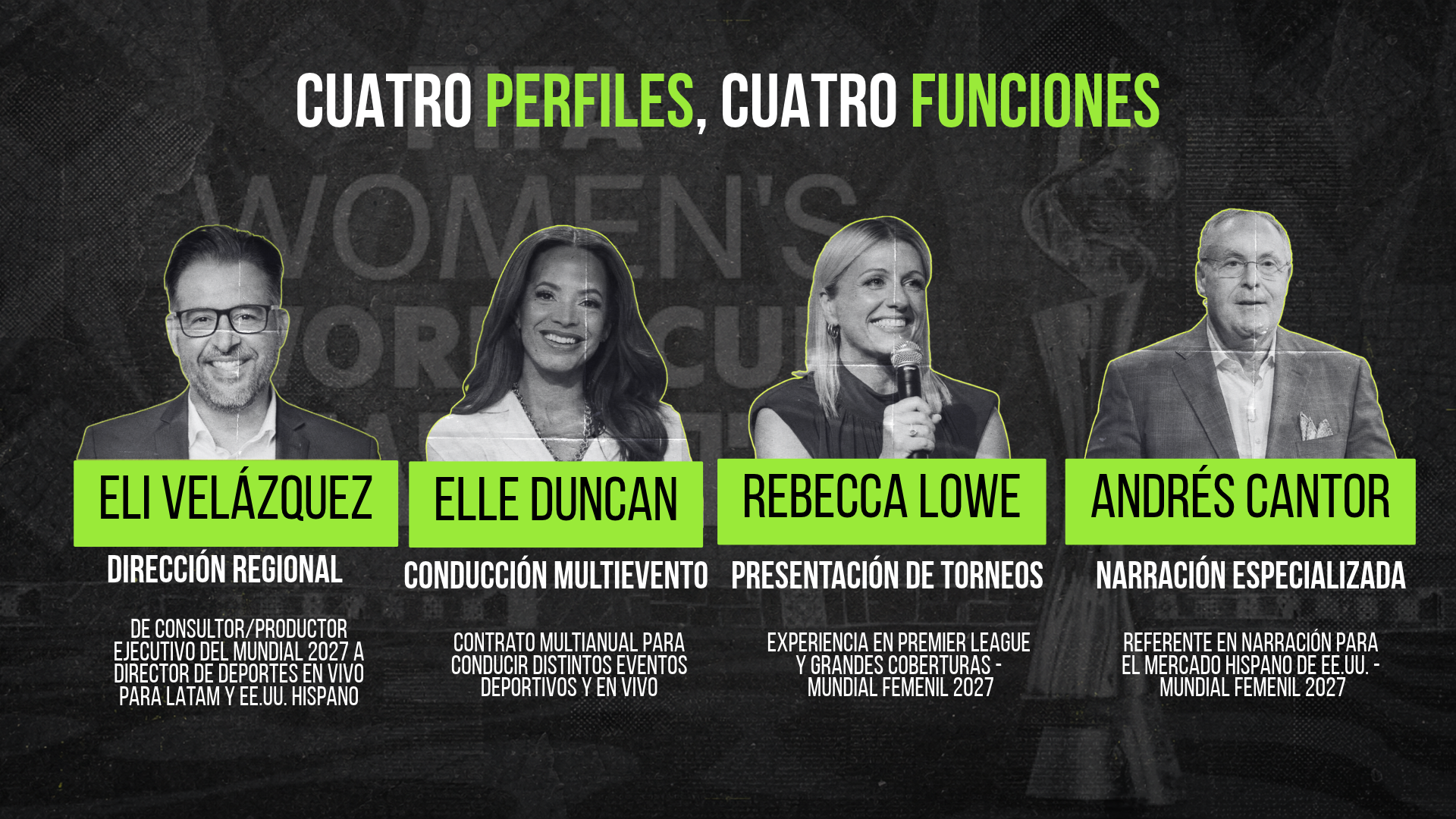 Cuatro perfiles, cuatro funciones: Eli Velázquez en dirección regional, Elle Duncan en conducción multievento, Rebecca Lowe en presentación de torneos y Andrés Cantor en narración especializada