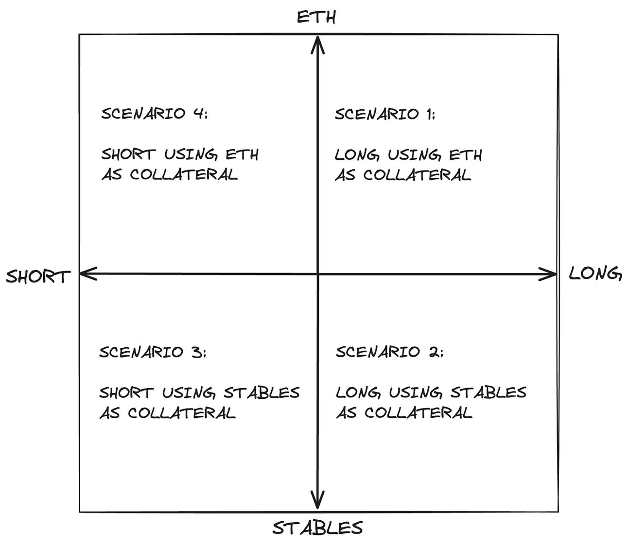 Article figure