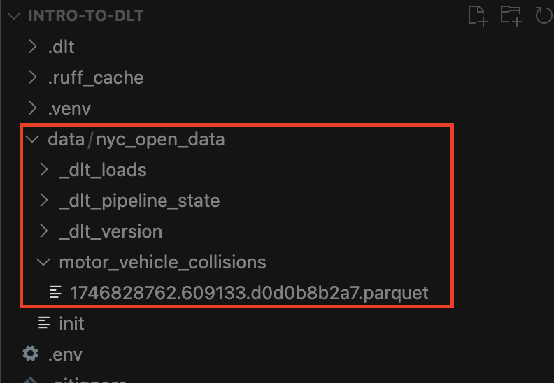Introduction to dlt: An Open-Source Python Library for Data Ingestion