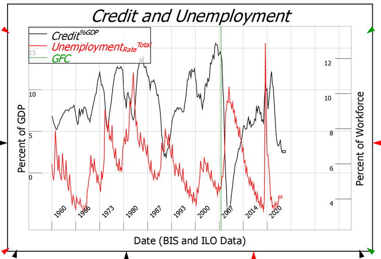 Steve Keen Gaslighting us on private debt Brave New Europe