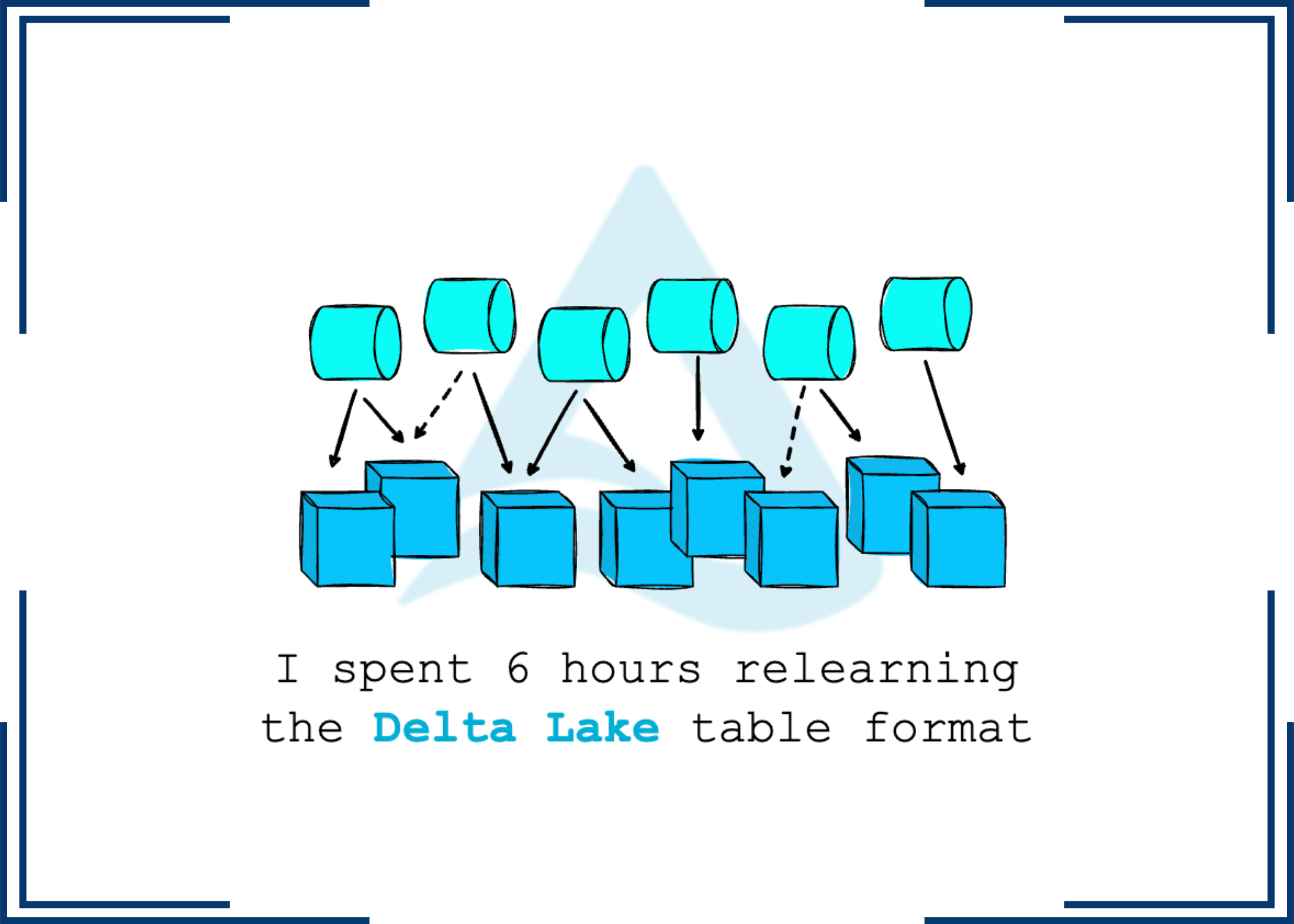 I spent 8 hours relearning the Delta Lake table format