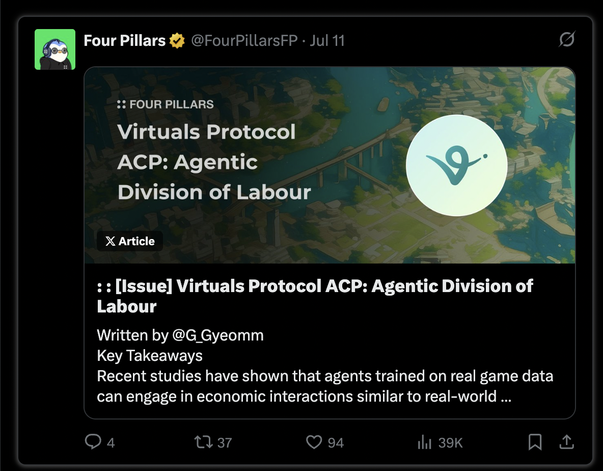Article figure