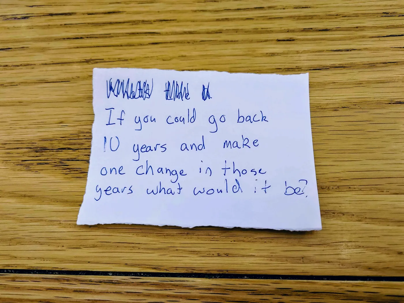 Participants discussing reflection