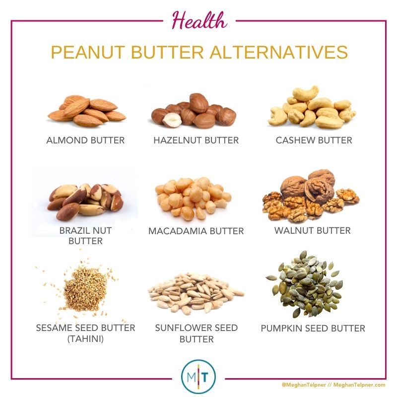 Why I Avoid Peanut Butter - by Meghan Telpner