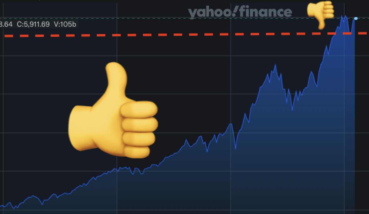 Does it always make sense to think of a 20% decline in your portfolio as a loss? 🤨