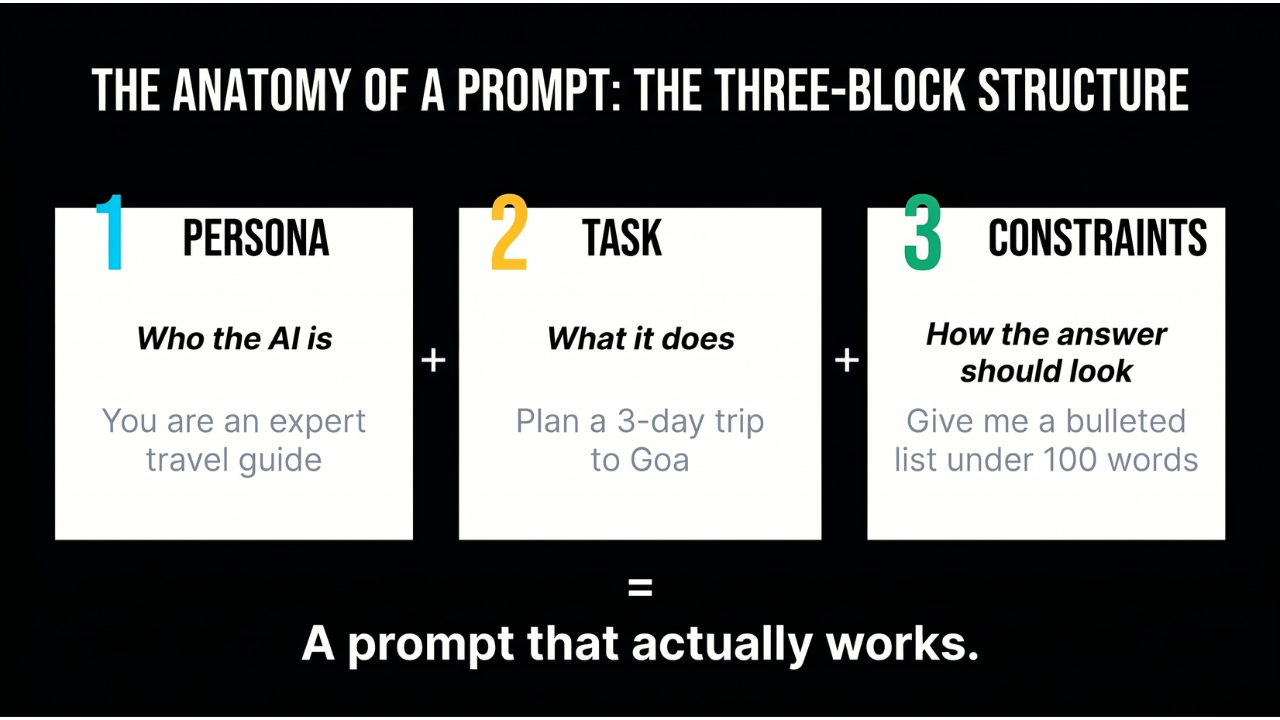 What Is a Prompt and Why Does It Matter So Much?