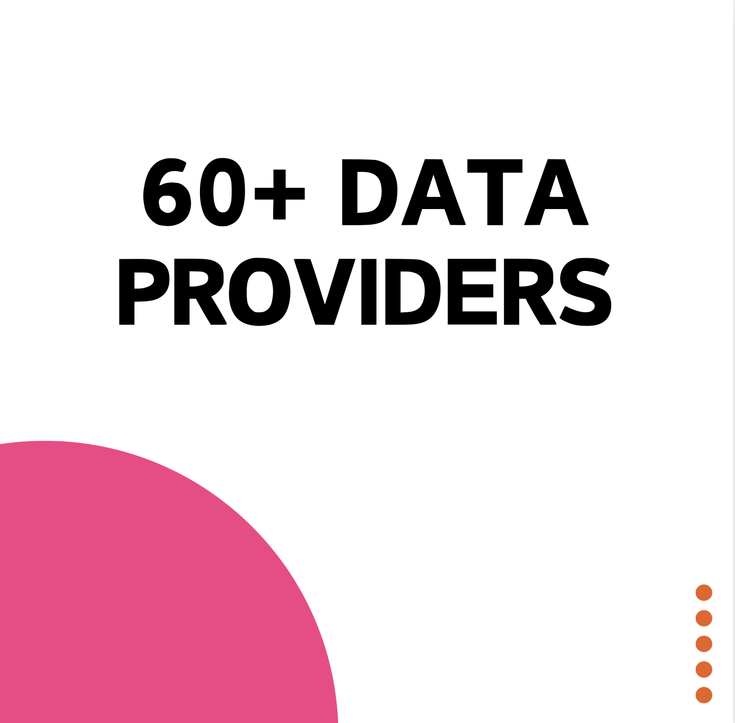 60+ Market Data Integrations to Power Your Trading Strategies