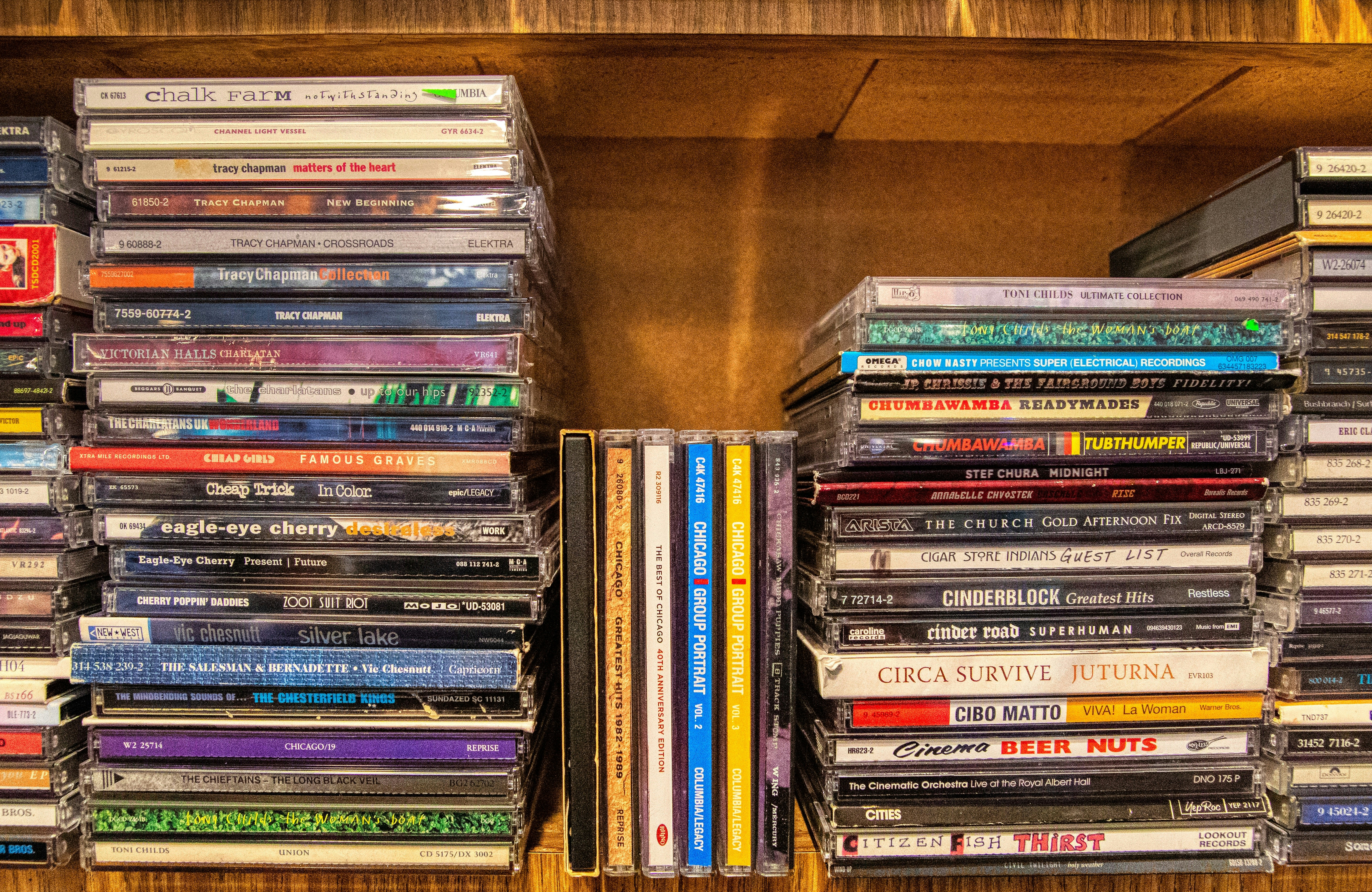 Sub Syble Cd Are CDs Making a Comeback? A Statistical Analysis