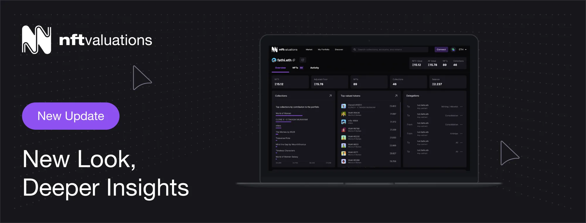 Account Overview cover image