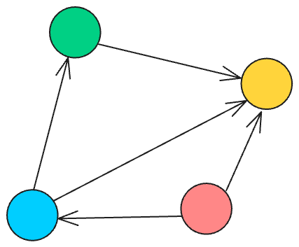 How to Choose the Right Database in a System Design Interview