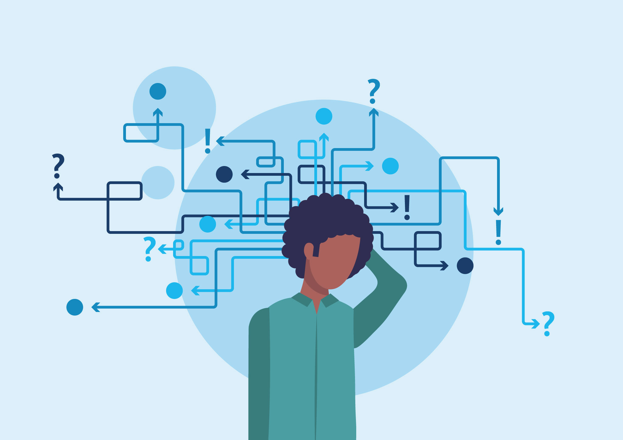 Know the problem you are solving