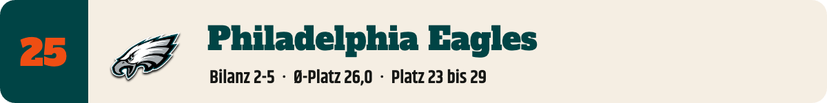 25. Philadelphia Eagles