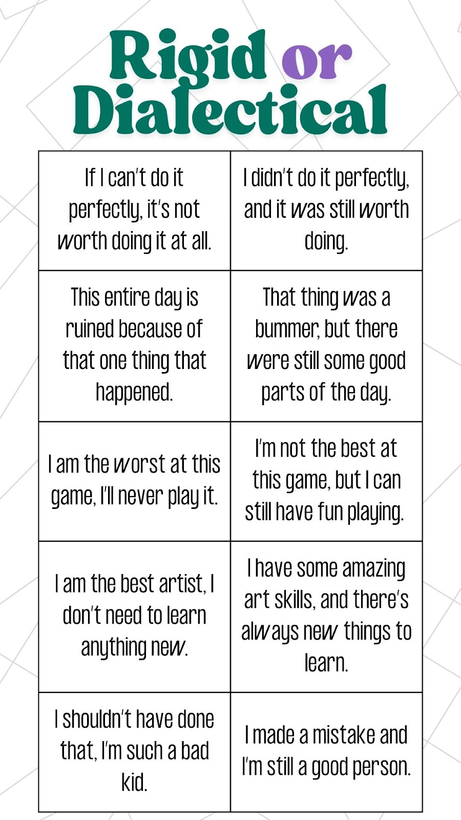 The Power of “And” - The Gifted Perspective