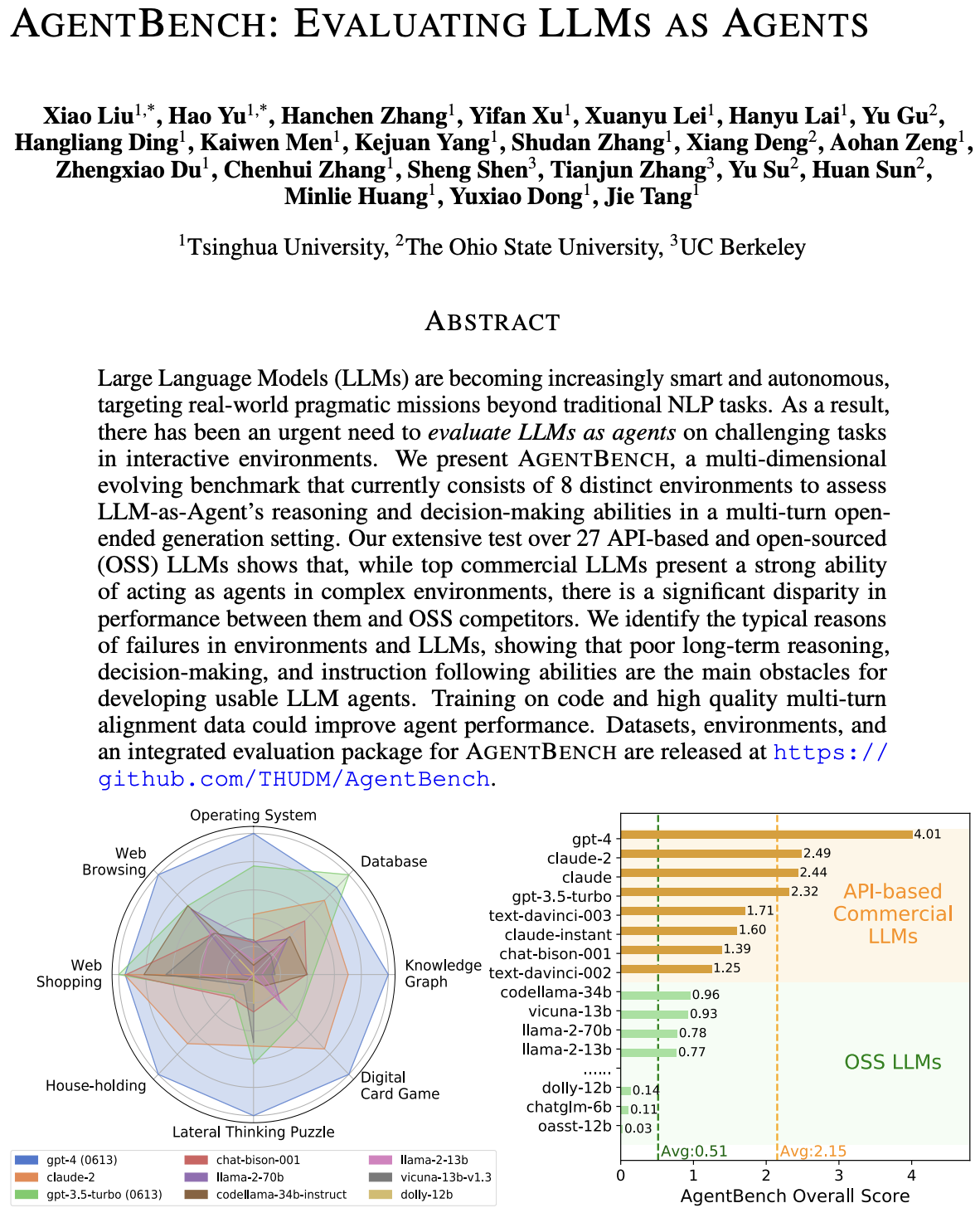 Evaluating Agent Systems and Human AI Fluency (Part 1)
