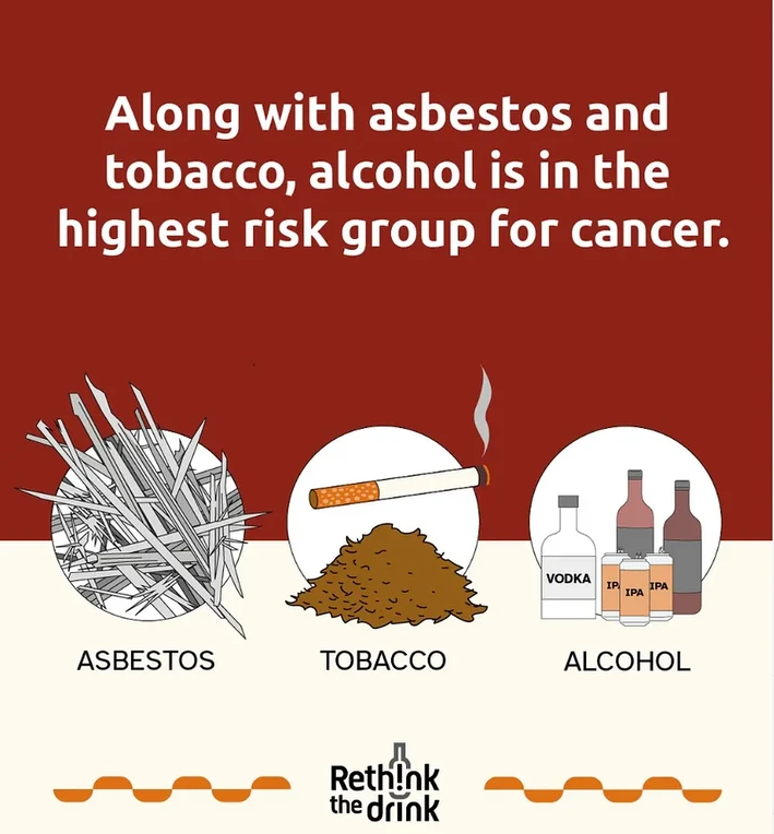 why are carcinogens added to tobacco products and Cancer | Cancer Tobacco | Oncohema Key
