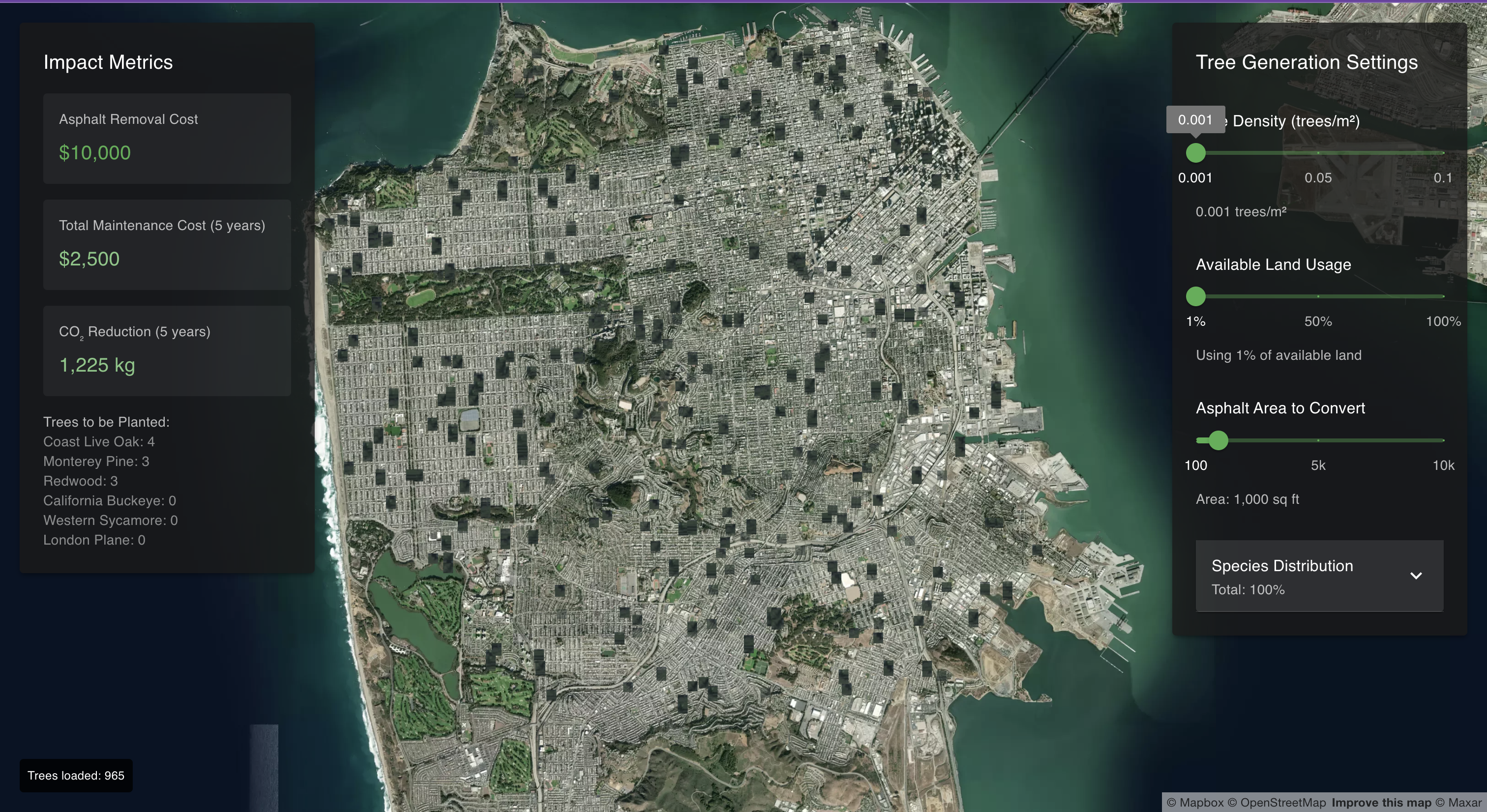 Urban Forest project cover image