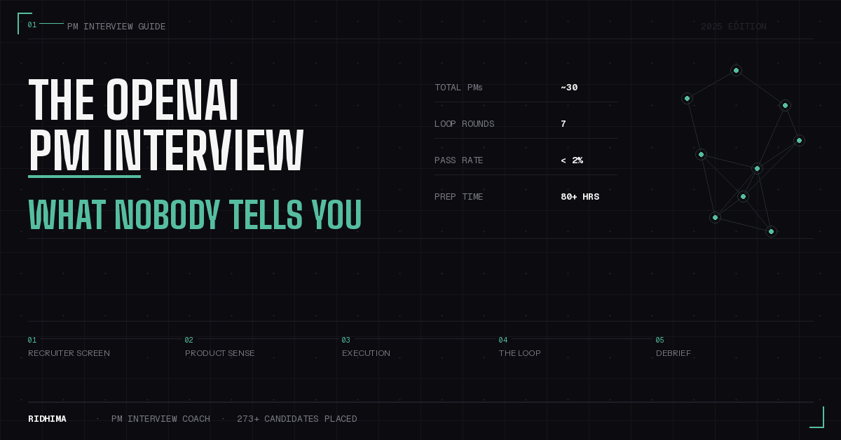 The OpenAI PM Interview Process: What Nobody Tells You (Until Now)