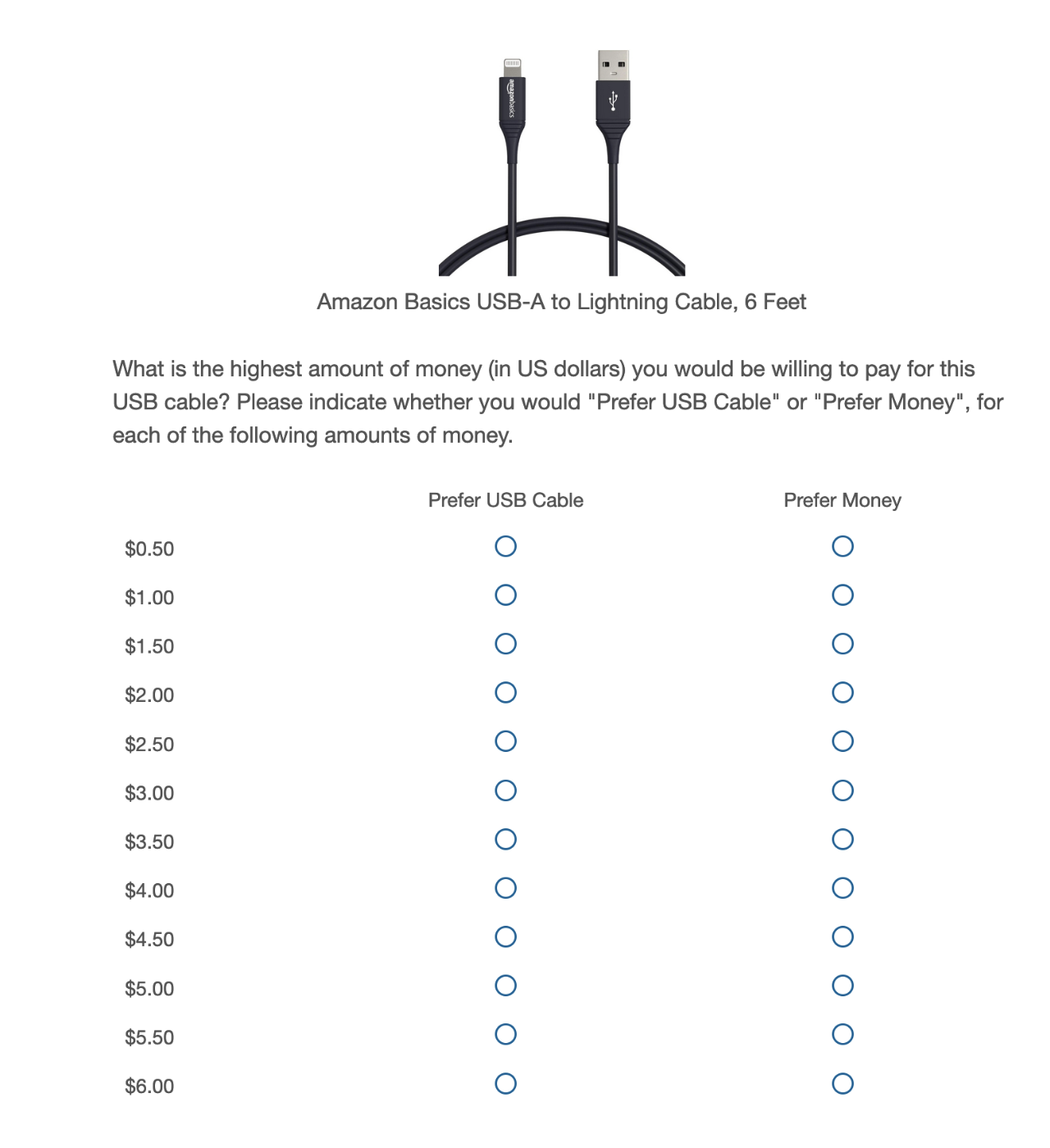 Image from The ultimate guide to willingness-to-pay