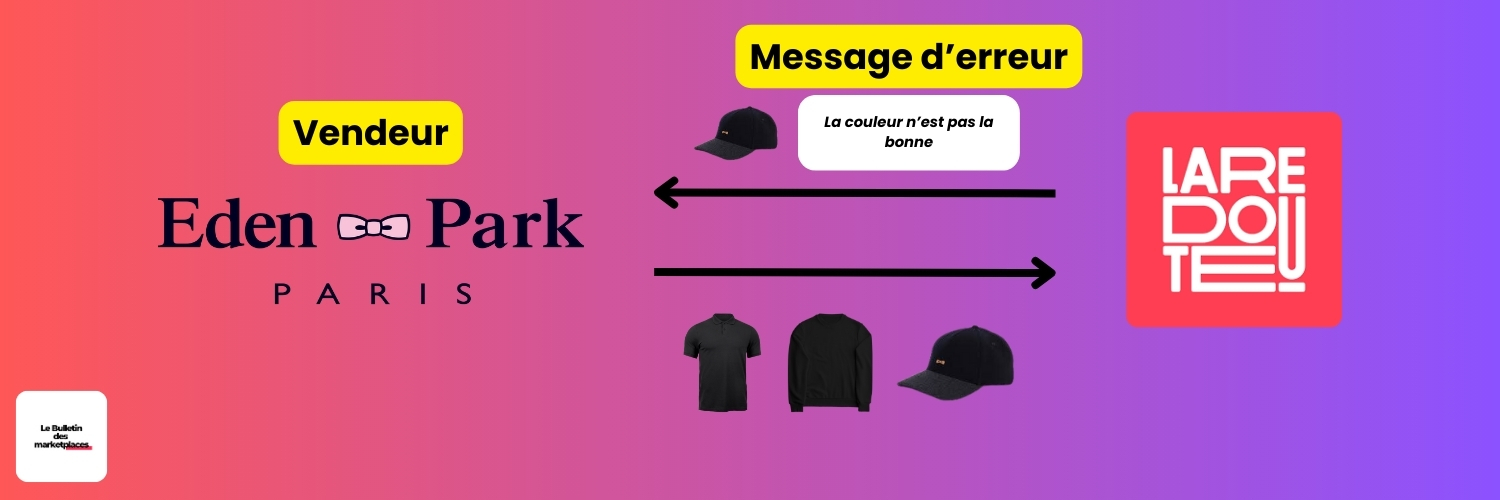 Les erreurs les plus fréquentes sur les marketplaces (et comment les éviter)