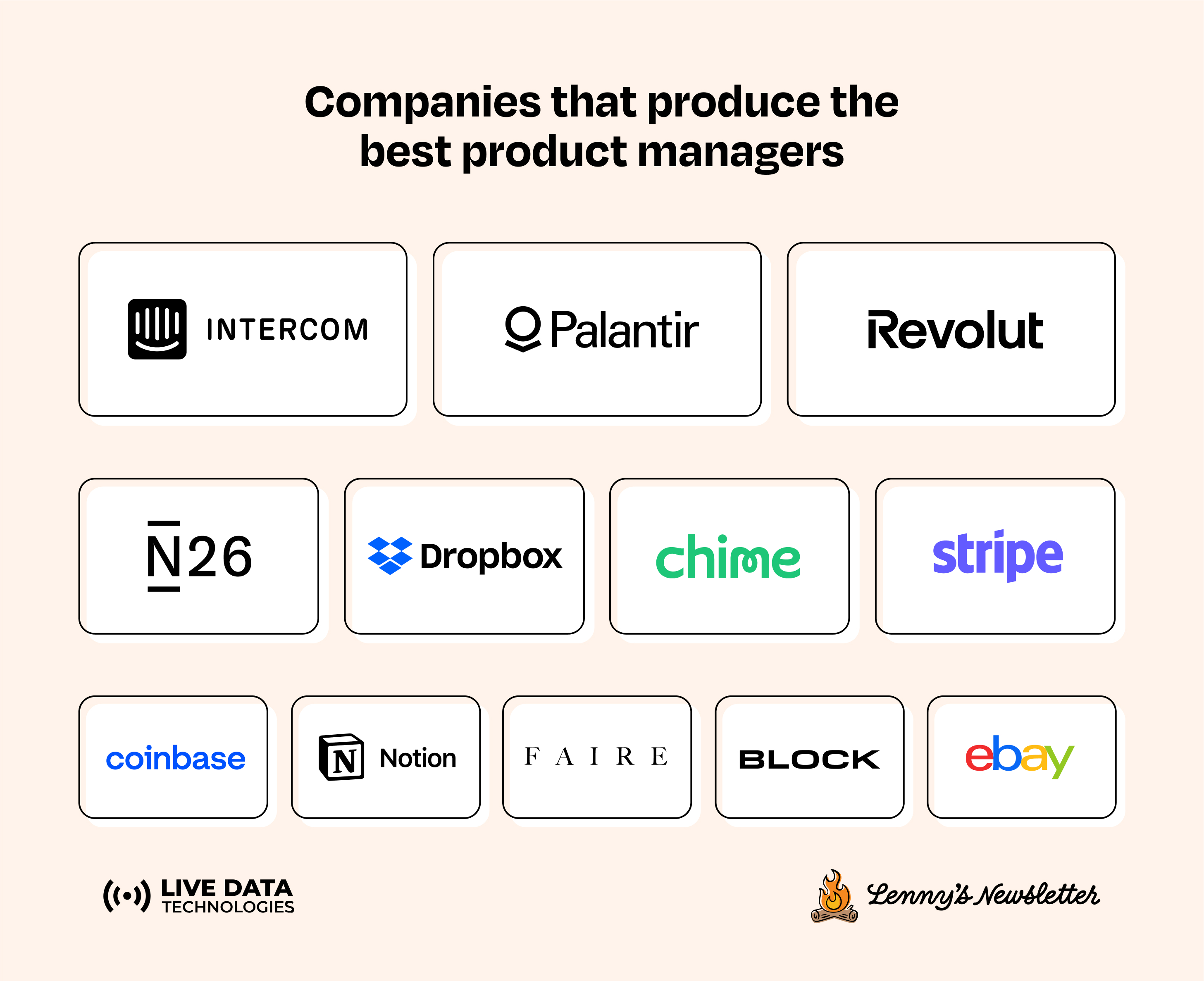 Image from Which companies produce the best product managers