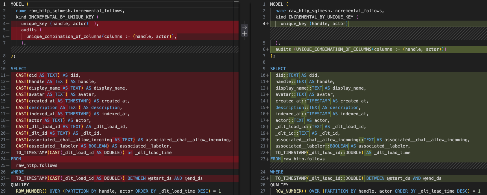 sqlmesh janitor - by David Jayatillake - davidj.substack