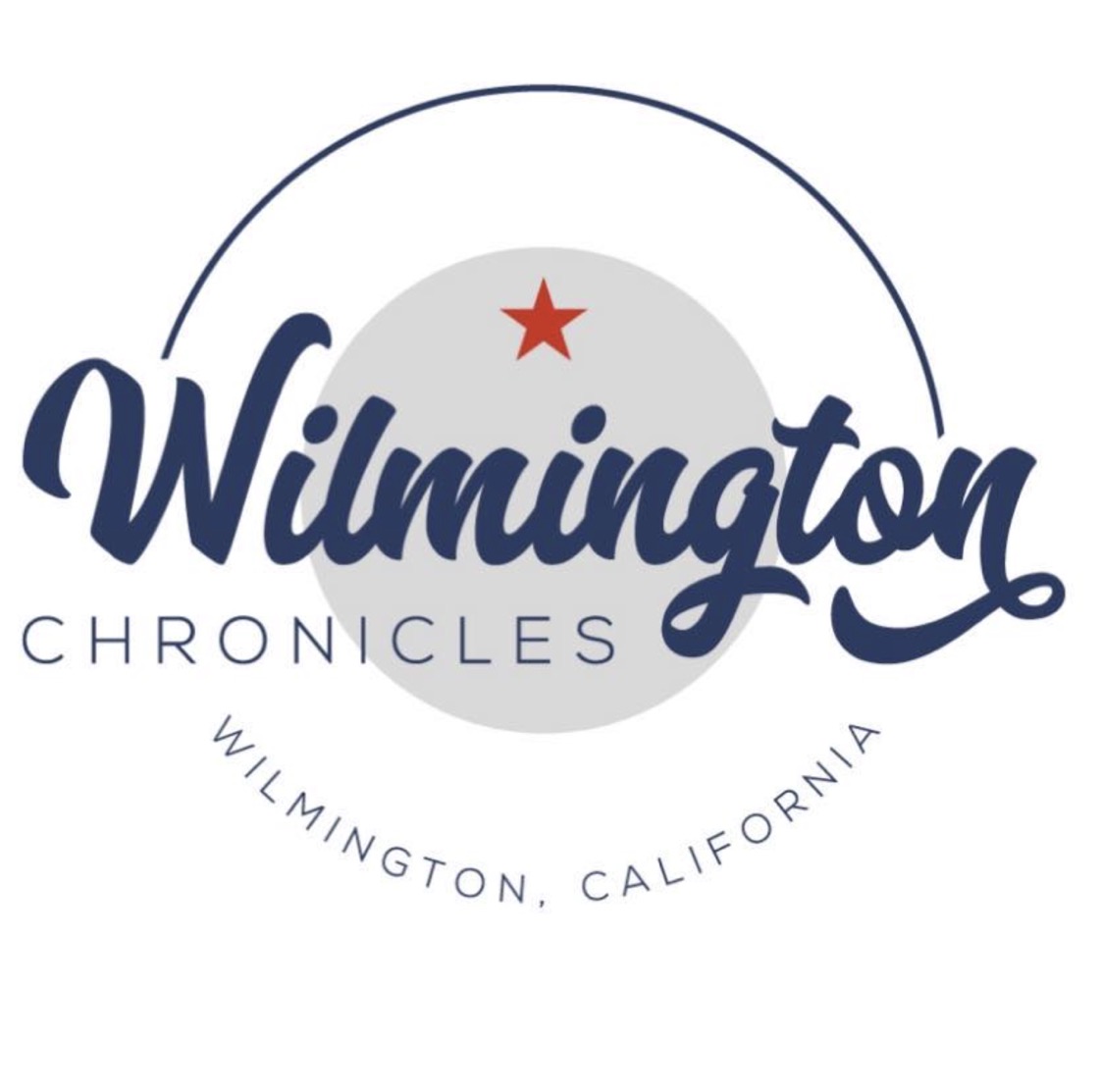 Substack profile picture for @wilmington
