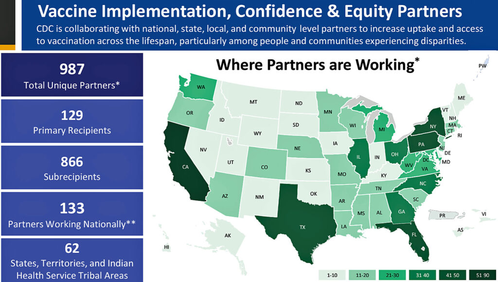 cdc vaccine map states partners cdc vaccine map states partners