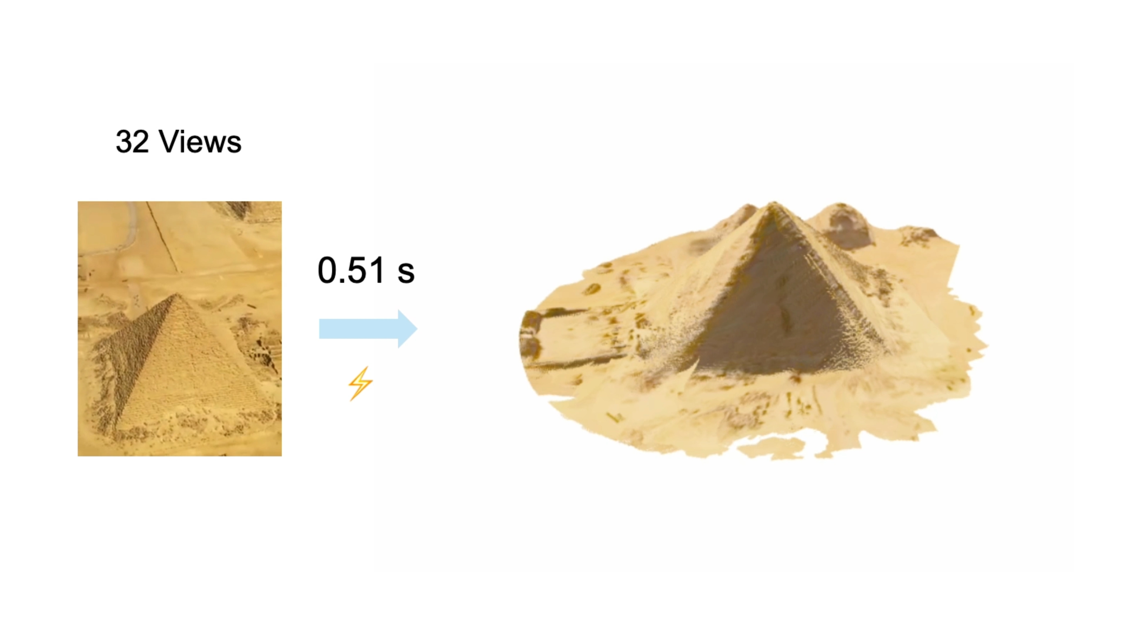 Building a 3D Model of the World from Internet Photos