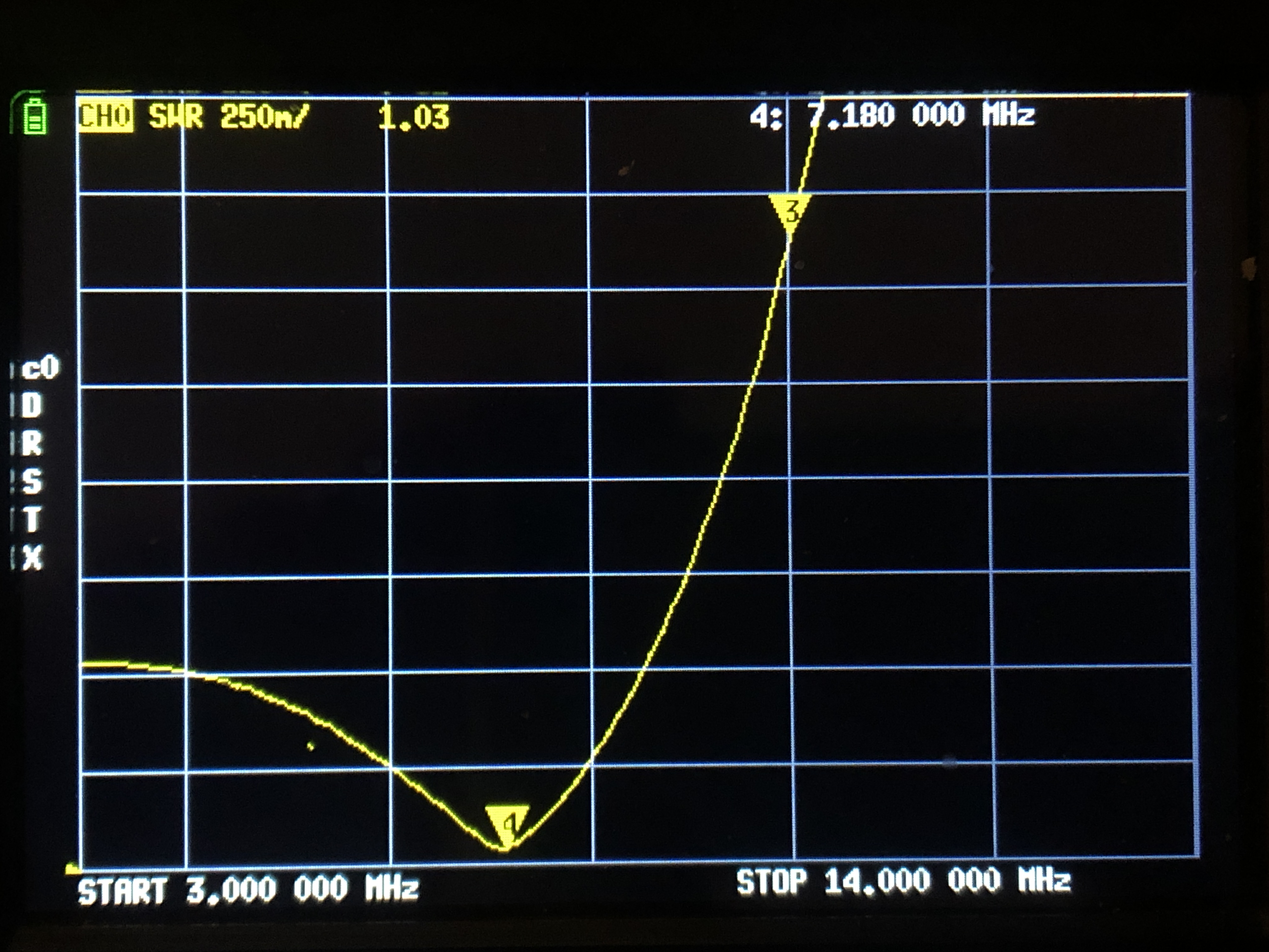 220 Simple Modified SB-220/221 Tuned Input Modification - by W1ZY