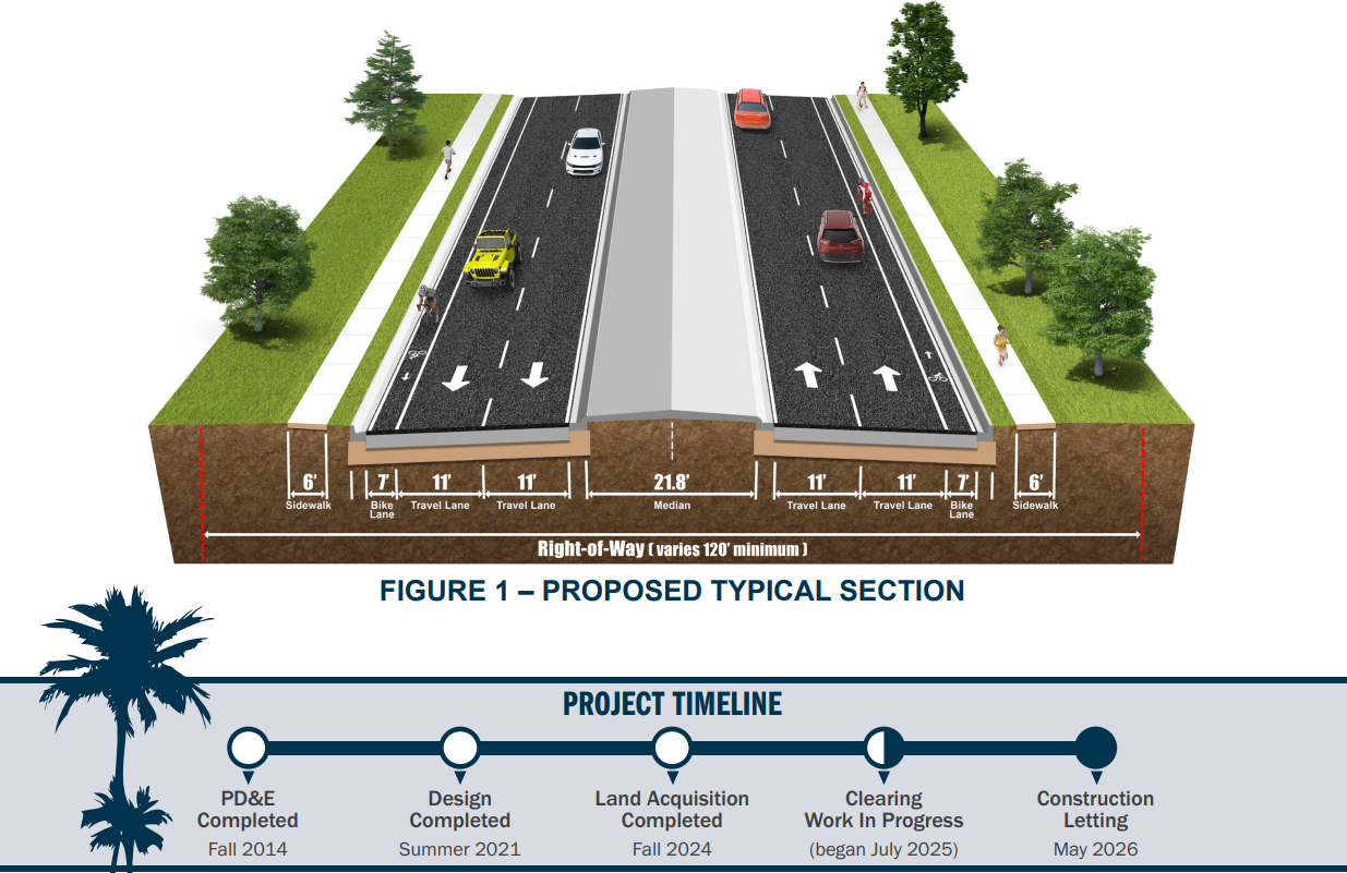 Image for article: Ellis Road widening: what Palm Bay needs to know