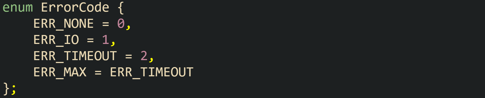 Enums and Typedef in C Explained