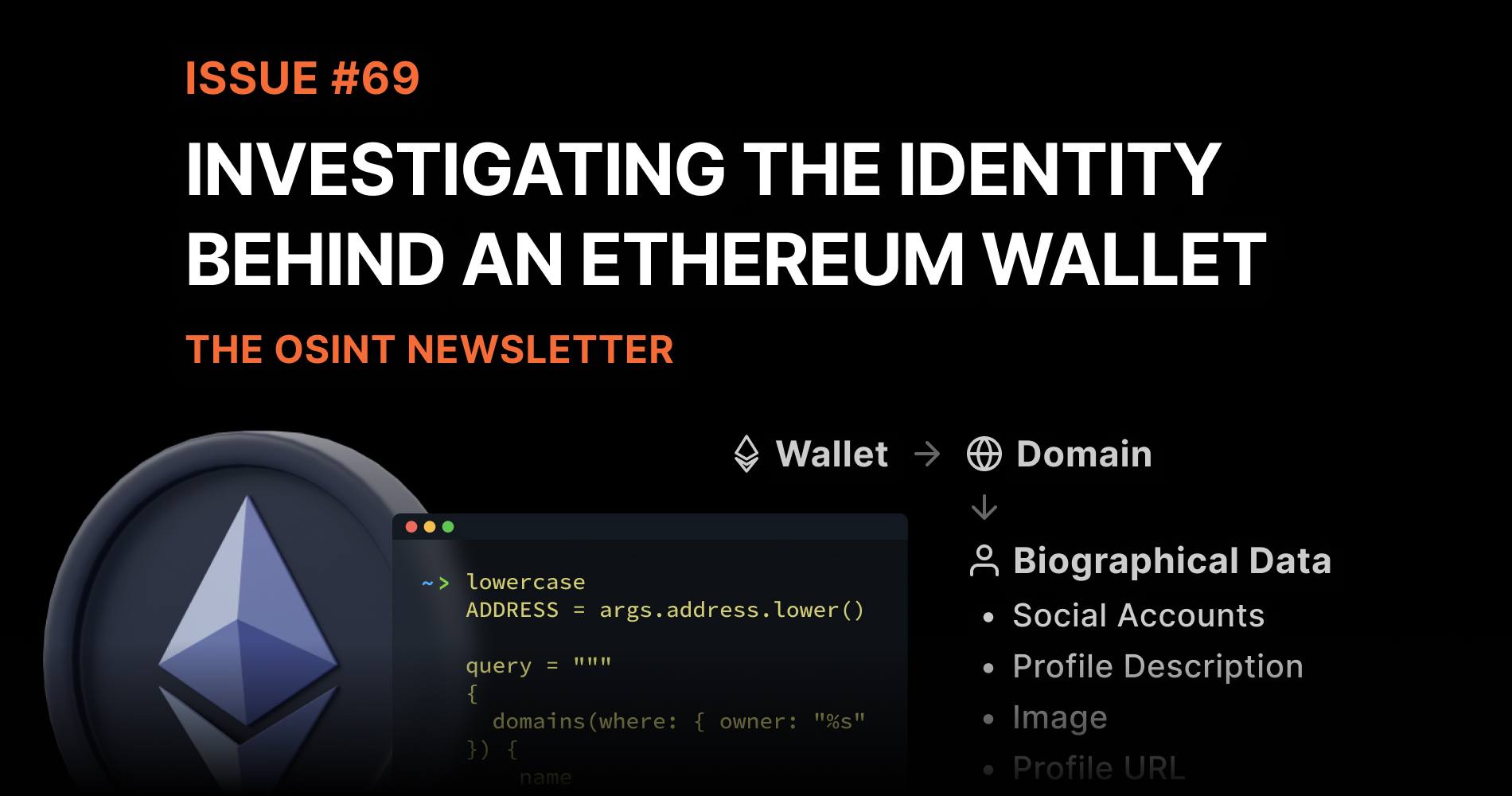 The OSINT Newsletter - Issue #69 - The OSINT Newsletter