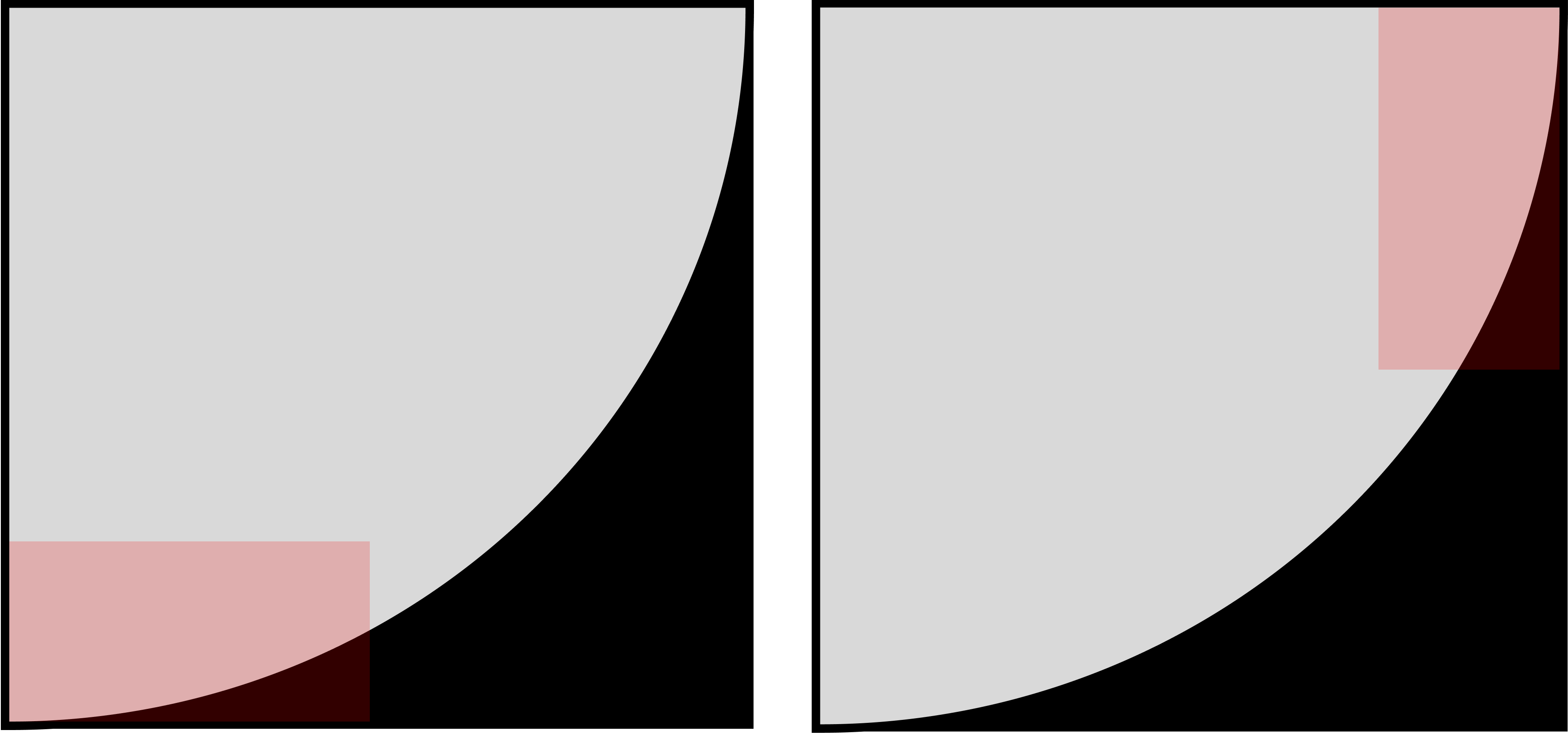 from an internal slide - too early (left), too late (right)
