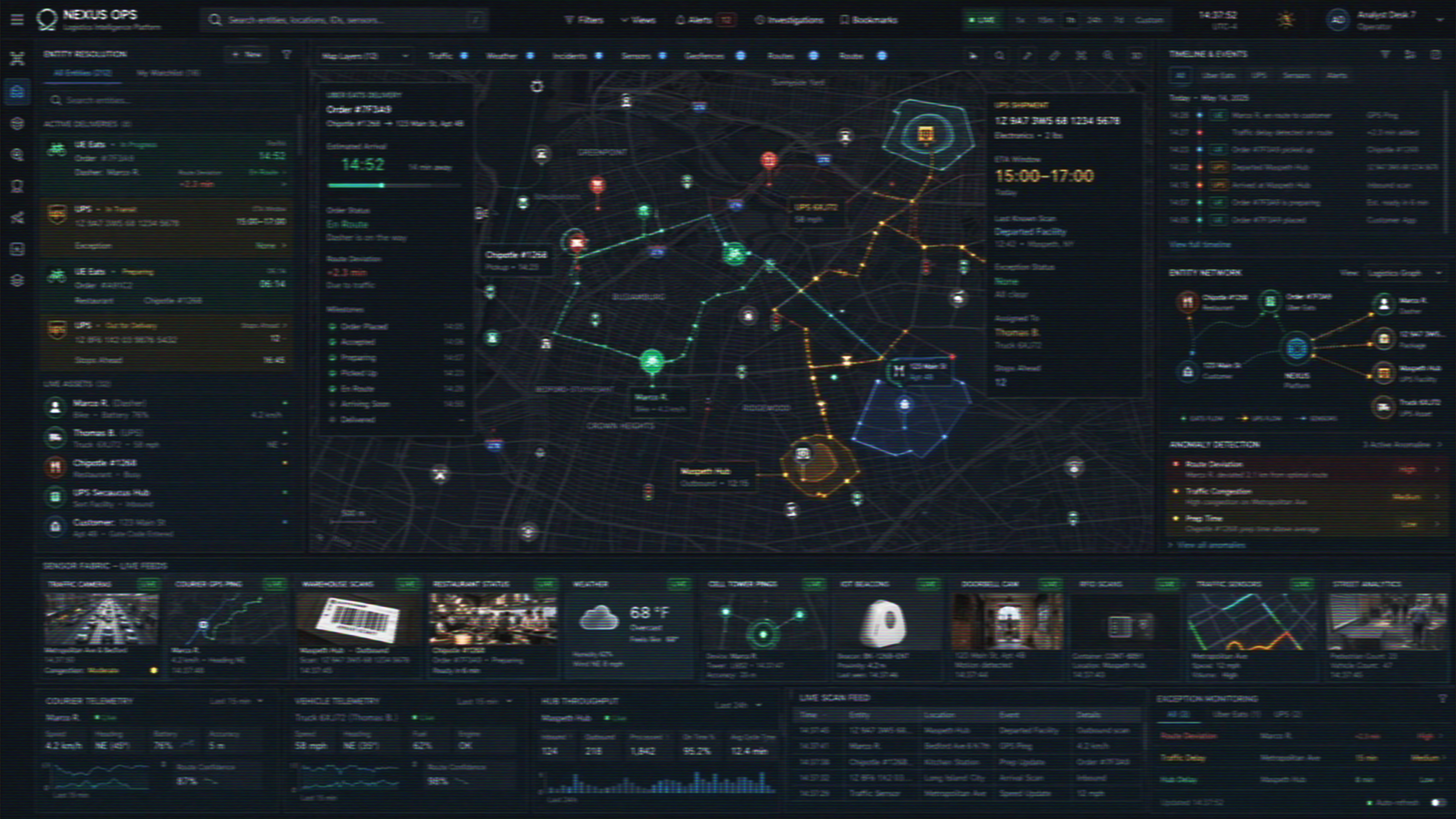Maven Stack Inside Palantir's Maven Smart System