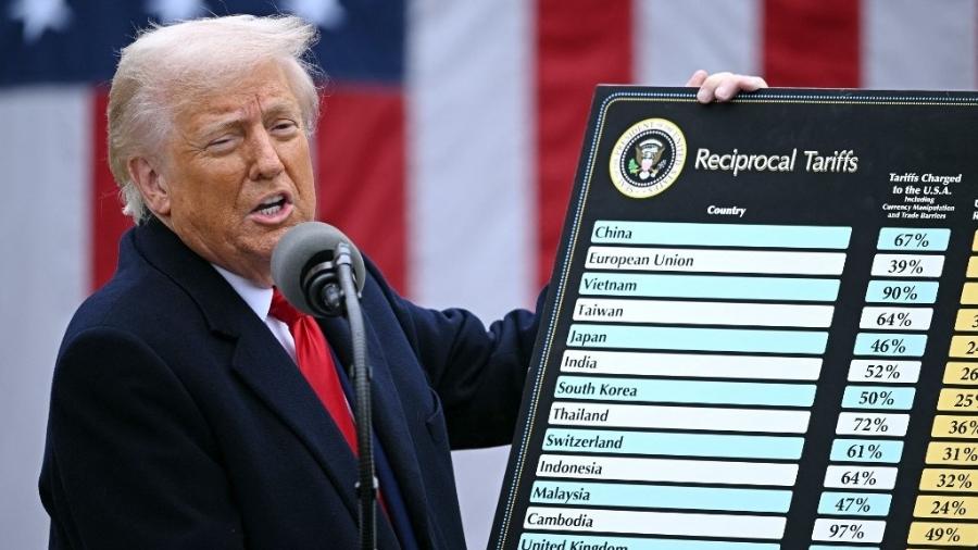 Trump recua e sela acordo com a China que pode mudar a economia global