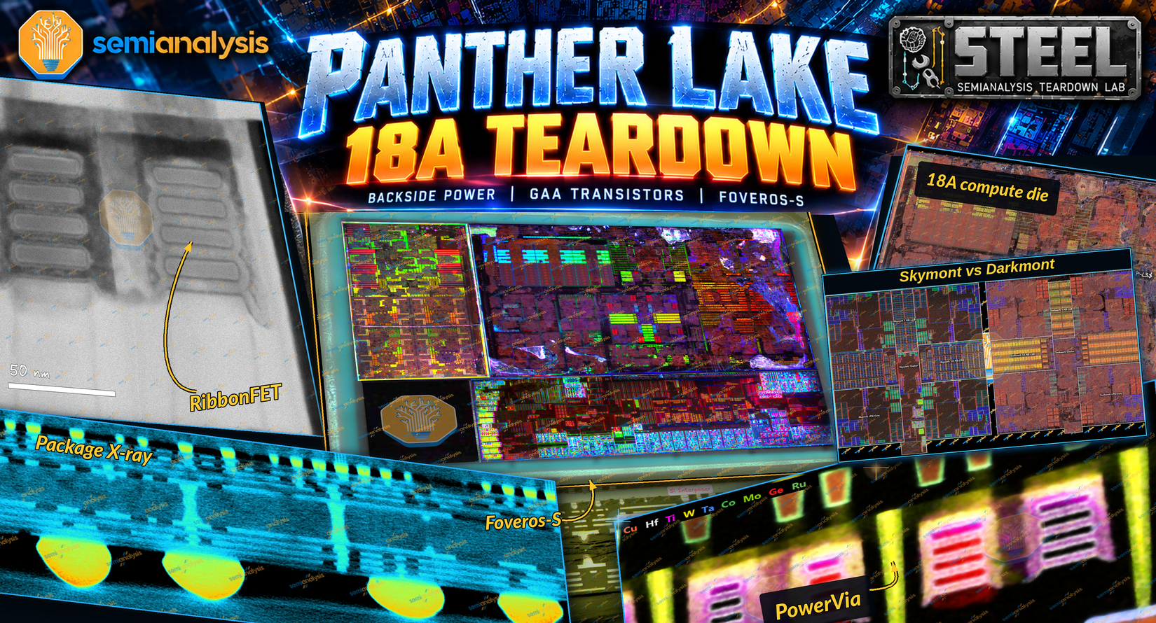 Intel Panther Lake Teardown