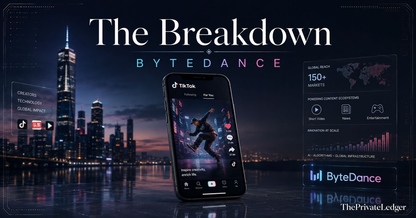 ByteDance — The Private Ledger