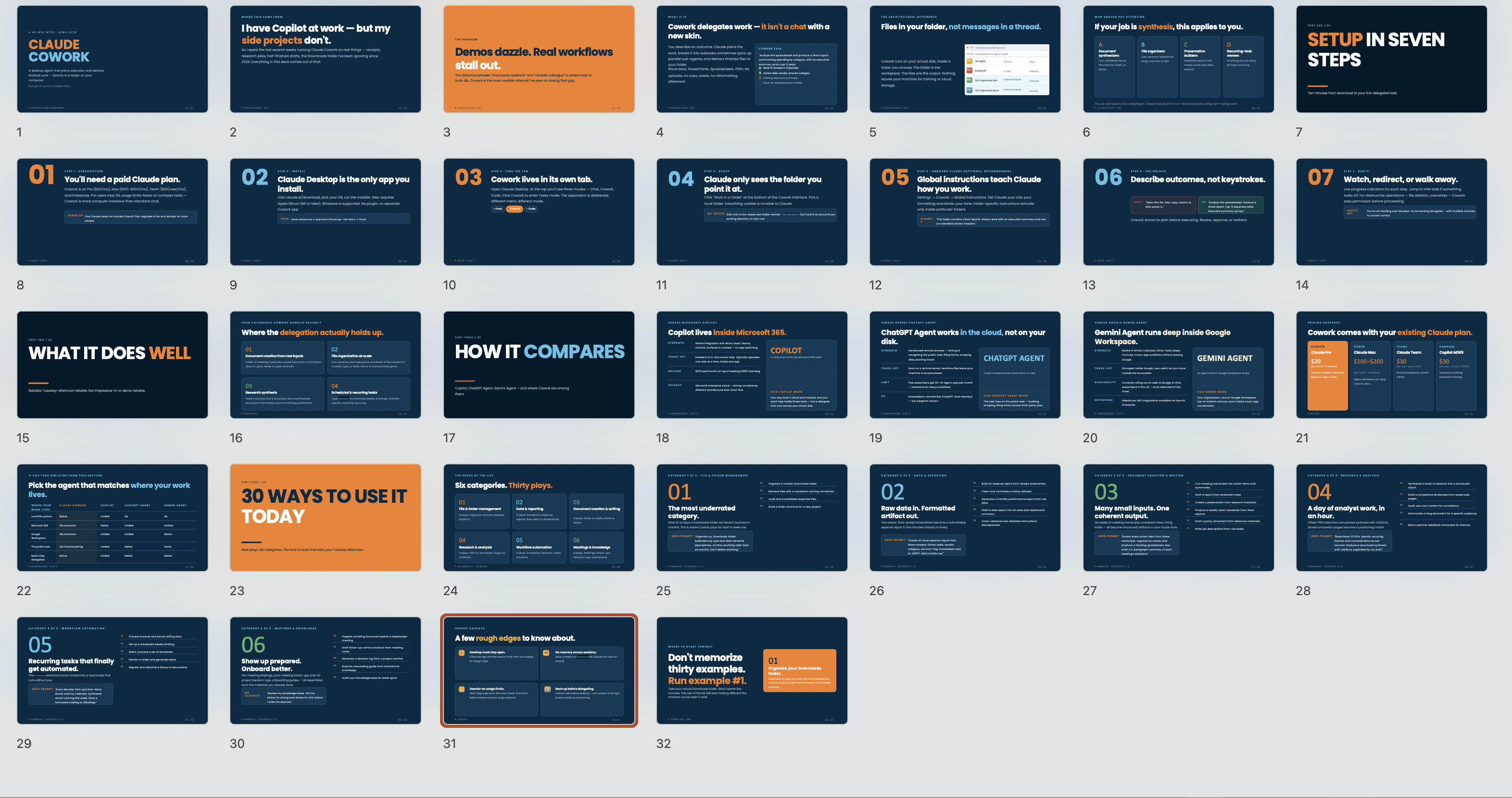 Claude Design: Starter Guide and Examples - Claudia + AI
