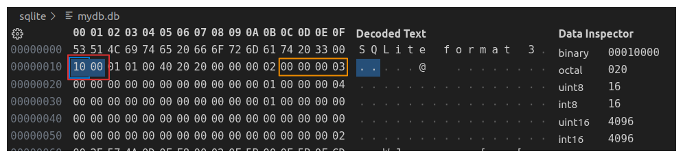 Raw Sqlite File How does SQLite store data? - by Michal Pitr - From Scratch