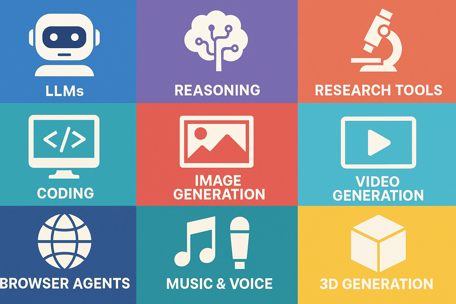 240+ AI Tools That Defined 2025 - by Daniel Nest
