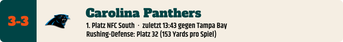 Carolina Panthers, 3-3