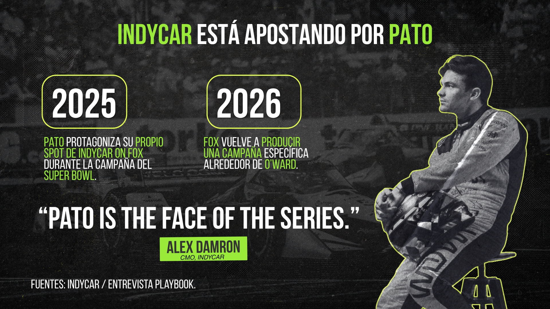 INDYCAR está apostando por Pato